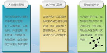 鹽城OA軟件 支持二次開(kāi)發(fā)與定制開(kāi)發(fā)，價(jià)格、廠家及圖片詳解
