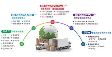 GCCS2018 銳特信息攜手天津萬(wàn)事達(dá)與G7，協(xié)辦第十屆全球冷鏈峰會(huì)，推動(dòng)信息技術(shù)咨詢服務(wù)創(chuàng)新